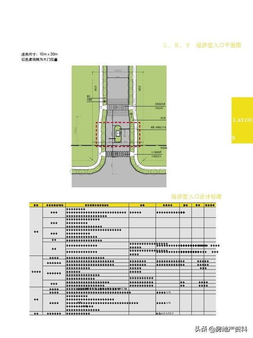萬科地產(chǎn)標準化產(chǎn)品手冊景觀篇 熱能產(chǎn)品研發(fā)設(shè)計理念與實踐